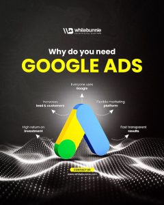 Read more about the article What Is Google Ads? A Complete Guide for Beginners