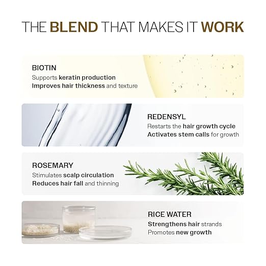 Bare Anatomy Advanced Hair Growth Serum - Image 2